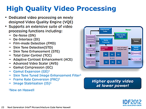 Intel Haswell-Grafik Präsentation (Slide 23)